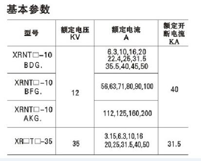 西安熔断器