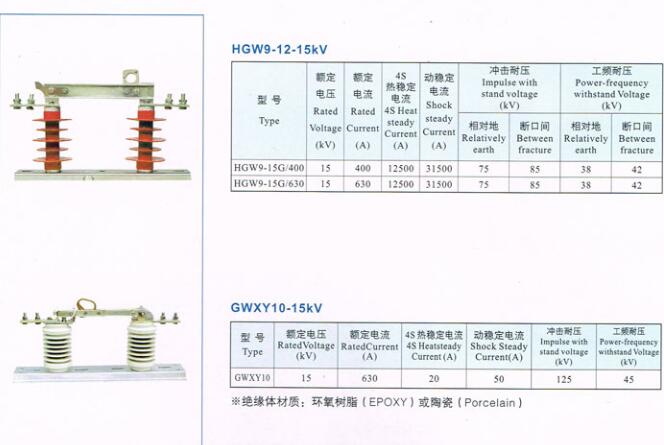 新疆高压隔脱离关价钱