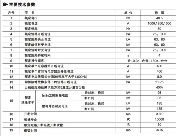 户内高压真空断路器哪家好